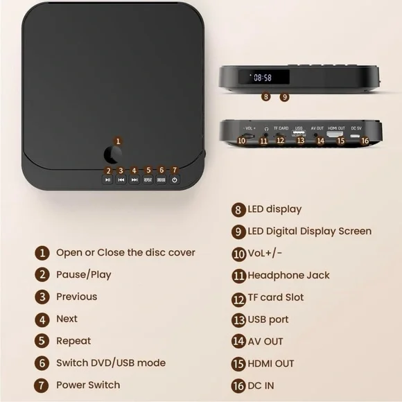DESOBRY Mini DVD Player